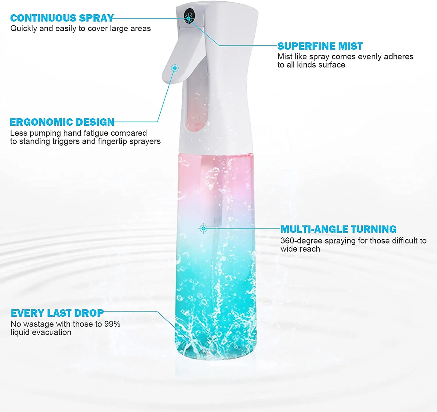 300mL Continuous Sprayer