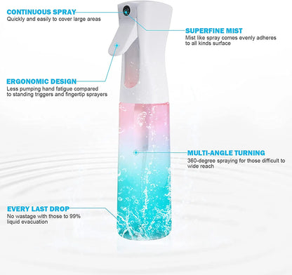 300mL Continuous Sprayer